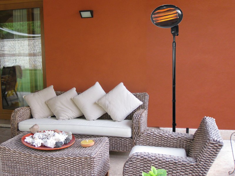 Beper P203PAN002