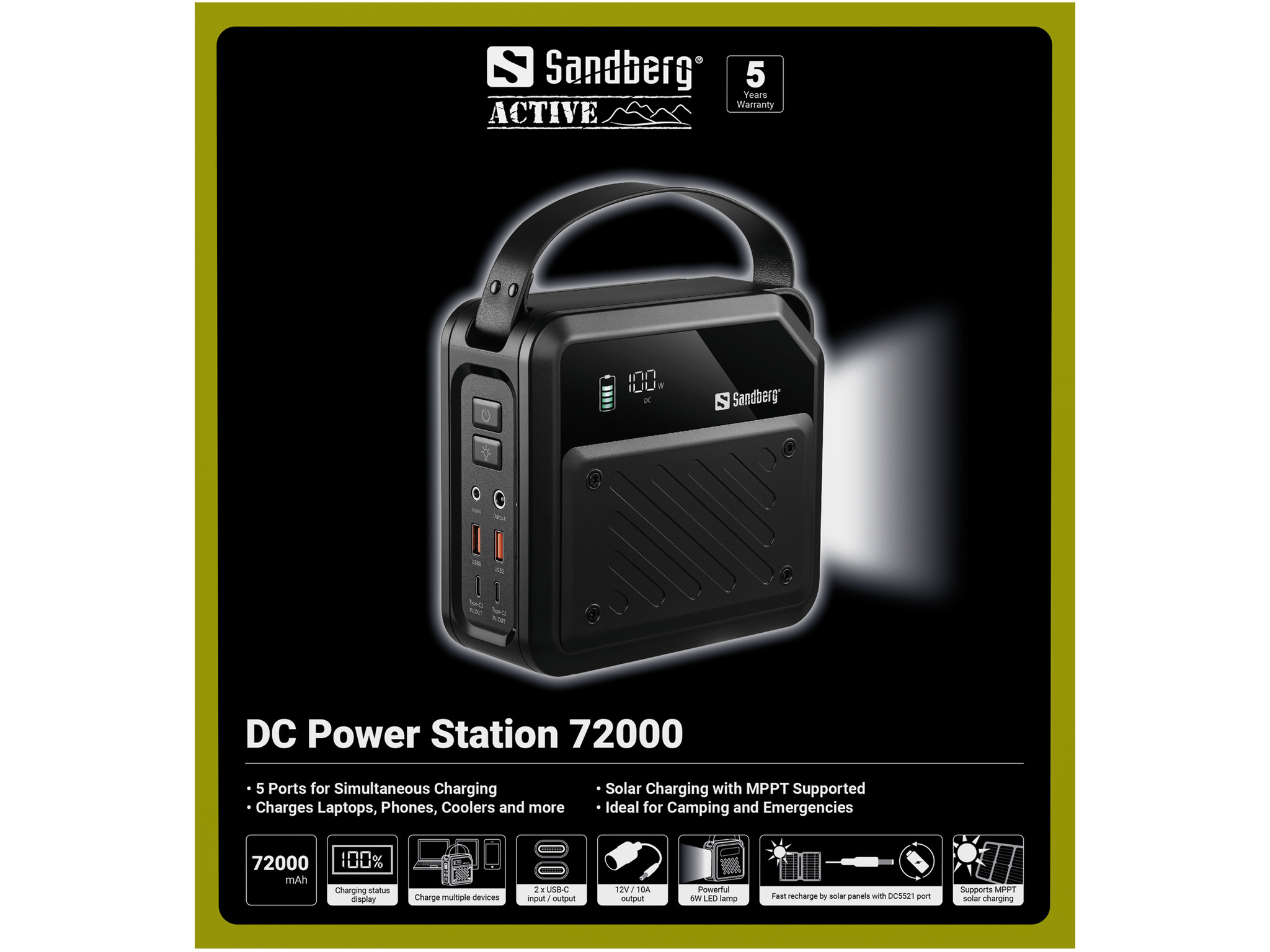 Sandberg 421-22  Power Station 72000