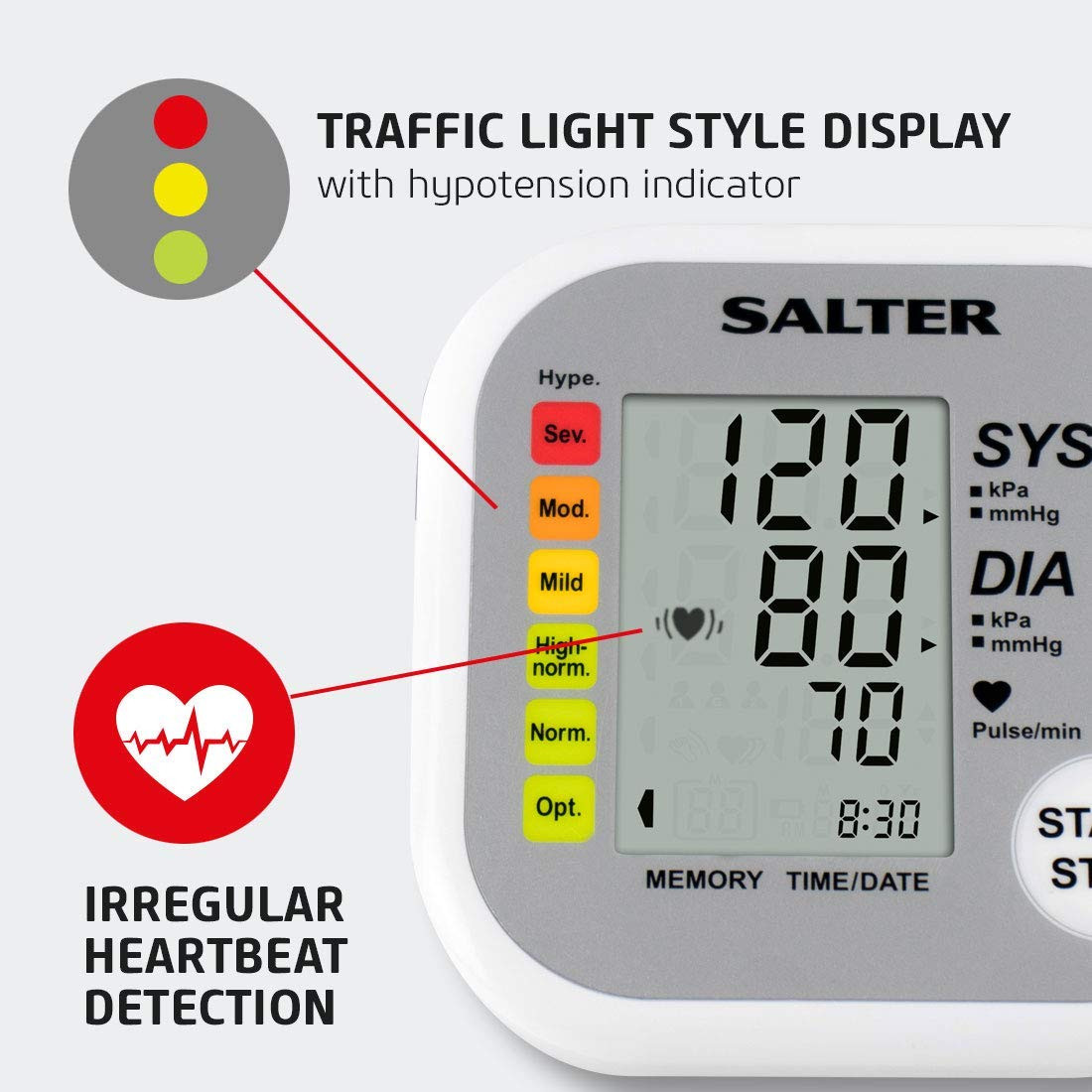 irregular heartbeat in blood pressure monitor