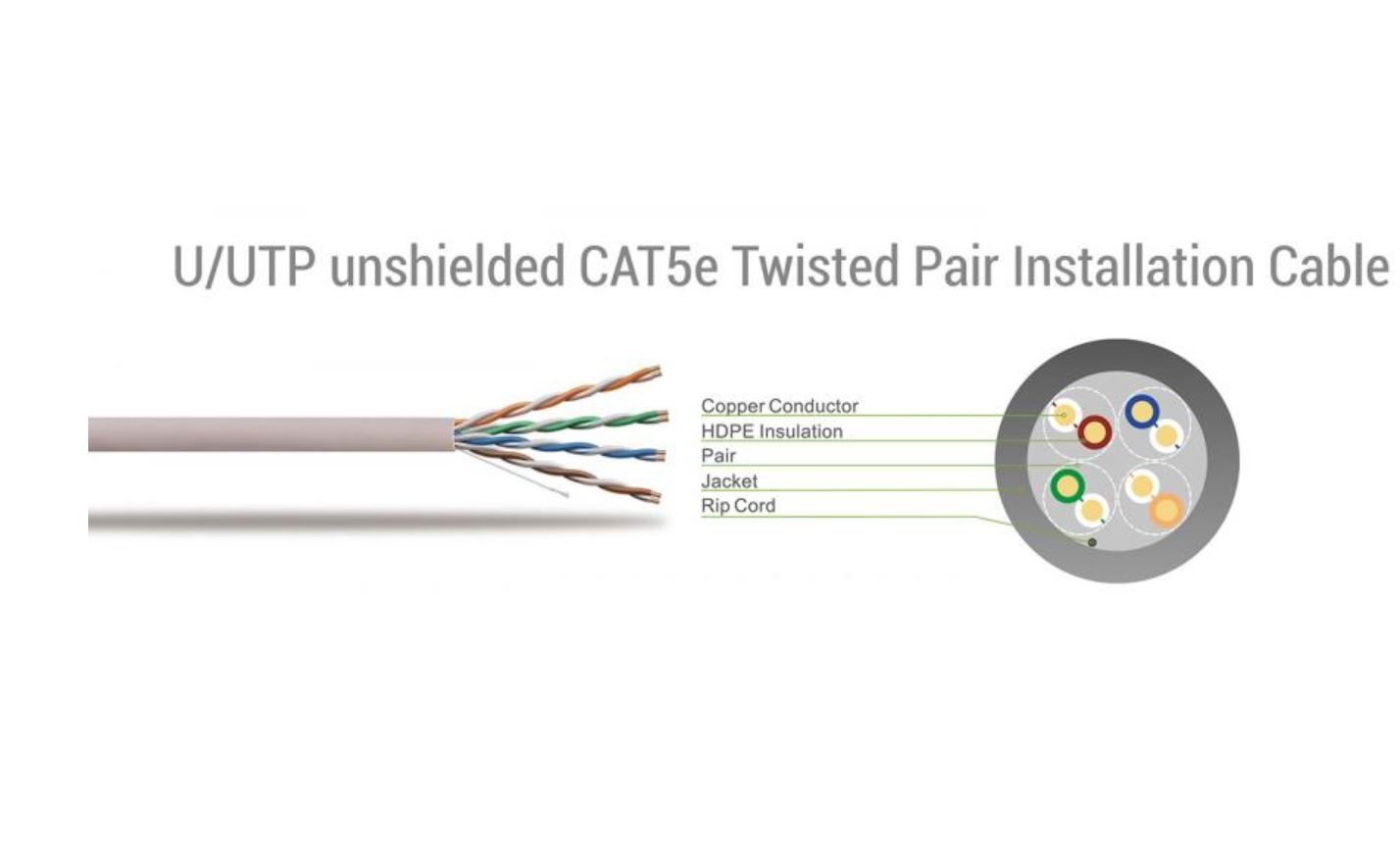 Sbox UTP-1Y CAT5E 1 M Yellow