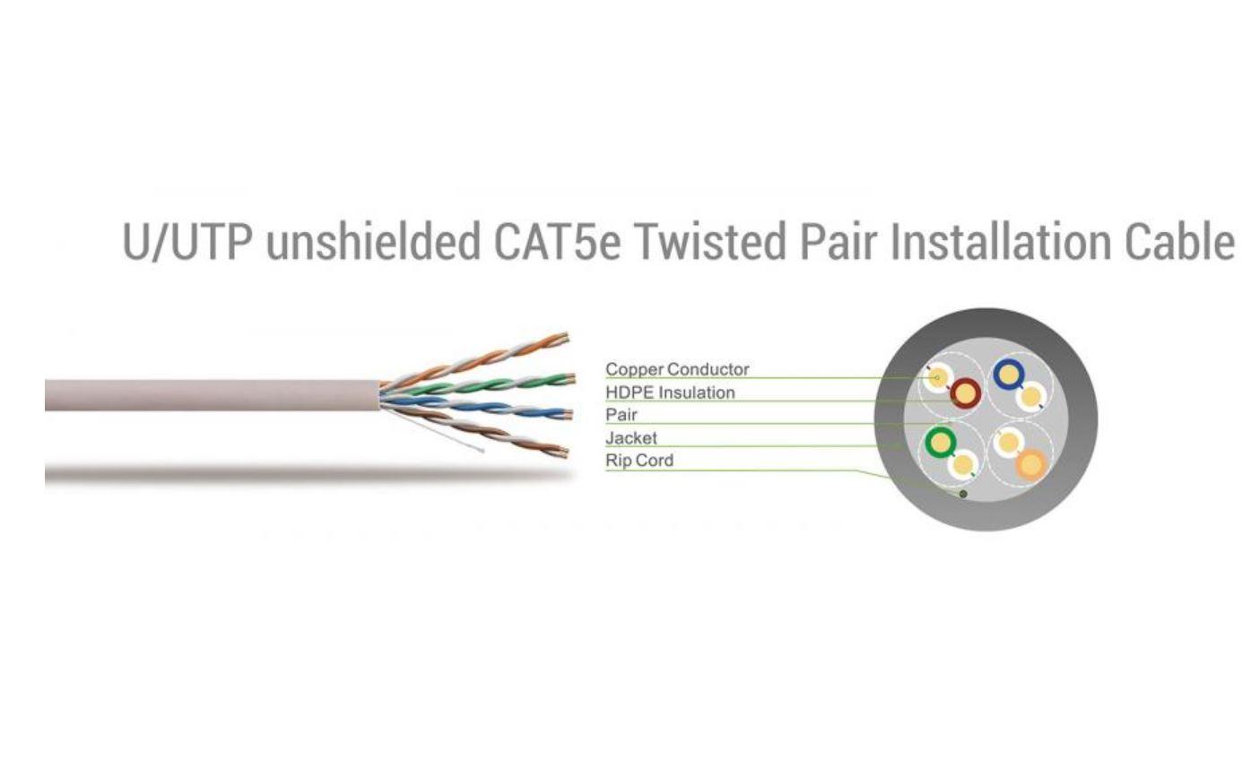 Sbox UTP-5BL CAT5e 5m Blue