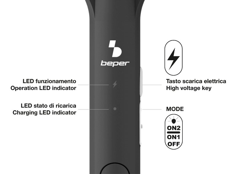 Beper P206ZAN250